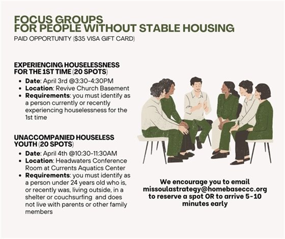 Focus groups for people without stable housing.  This is a paid opportunity and participants will receive a $35 Visa Gift Card.  Experiencing Houselessness for the First Time (20 Spots) Date: April 3, 3:30 p.m. to 4:30 p.m. Location: Revive Church Basement, 2811 Latimer St., Missoula, MT Requirements: You must identify as a person currently or recently experiencing houselessness for the first time.  Unaccompanied Houseless Youth (20 Spots) Date: April 4, 10:30 a.m. to 11:30 a.m. Location: Headwaters Conference Room at Currents Aquatics Center, 600 Cregg Lane, Missoula, MT Requirements: You must identify as a person under 24 years old who is, or recently was, living outside, in a shelter, or couchsurfing, and does not live with parents or other family members. We encourage you to email missoulastrategy@homebaseccc.org to reserve a spot OR to arrive 5-10 minutes early.