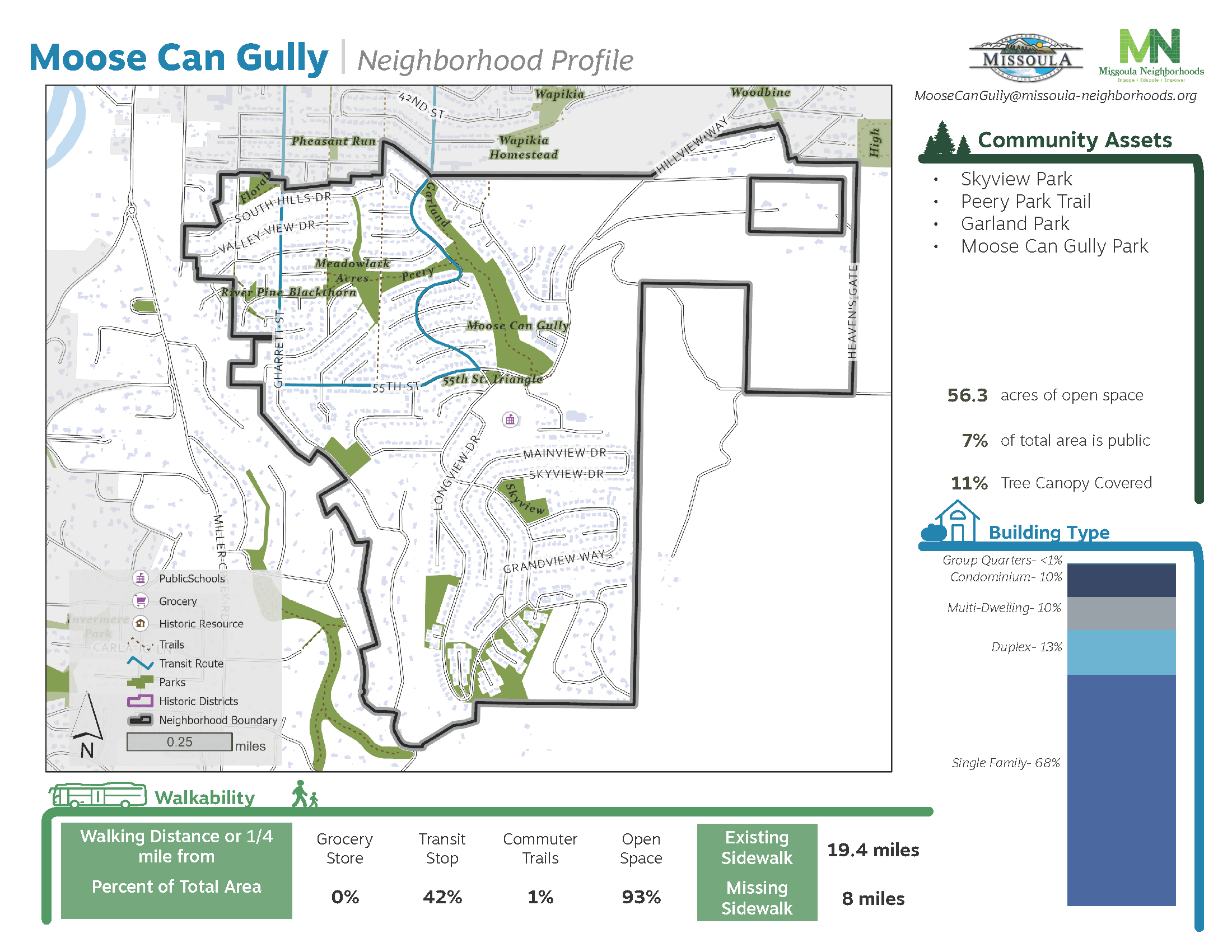 Moose Can Gully_Page_1