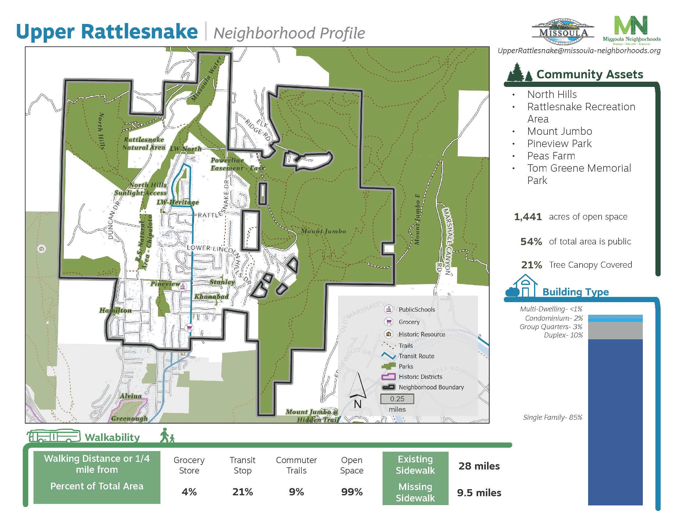 Upper Rattlesnake_Page_1