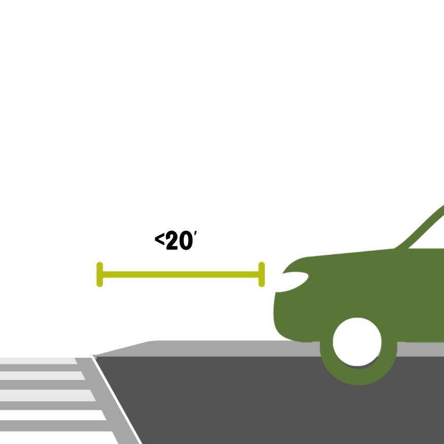 A vehicle is parked less than 20 feet from a crosswalk